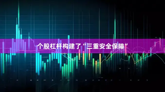 个股杠杆构建了“三重安全保障”